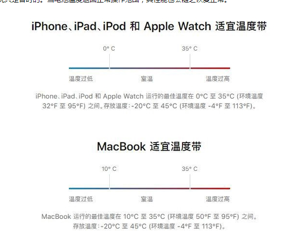 卫东苹果13维修分享iPhone 13耗电越来越快怎么办 