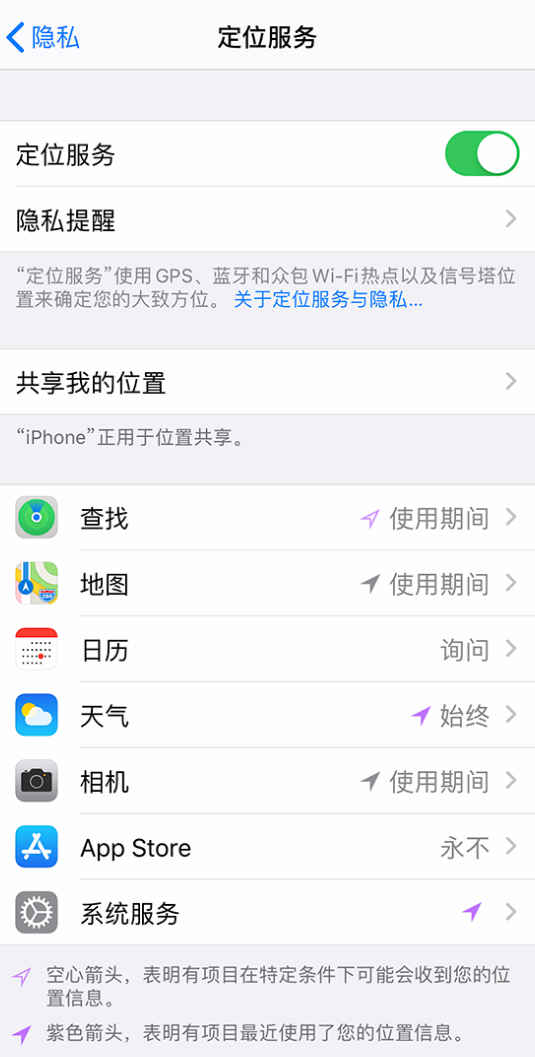 卫东苹果手机维修分享iPhone 状态栏中时间显示为蓝色图标是什么情况 